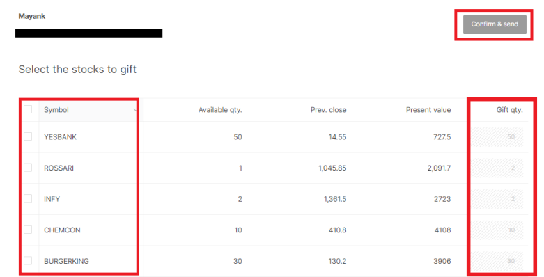 How to gift stocks in Zerodha