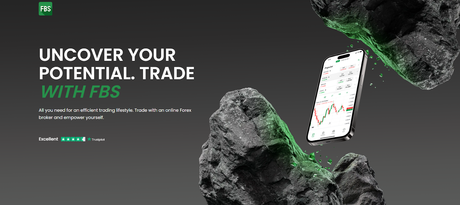 FBS Review: A Trader-Friendly Platform That Delivers