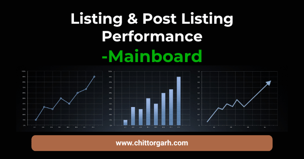 2025 Mainboard IPO Performance Analysis: Listing Day to Post-Listing Returns