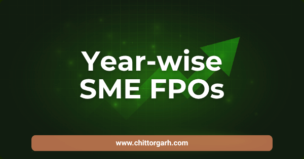 List of IPOs by year in India (SME FPOs)