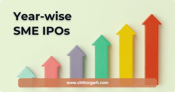 List of IPOs by year in India (SME IPOs)