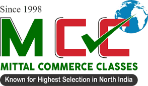 Mittal Commerce Classes IPO Logo