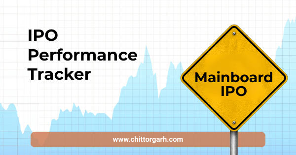 2025 Mainboard IPOs Performance Analysis: Listing Day to Post-Listing Returns