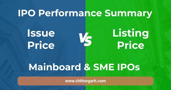 IPO Performance Summary 2025 (Issue Price vs Listing Price)