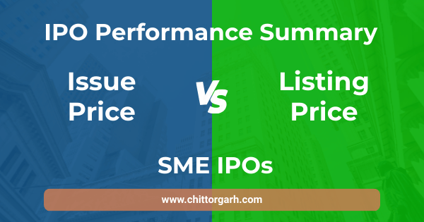 SME IPOs Performance Summary 2025 (Issue Price vs Listing Price)