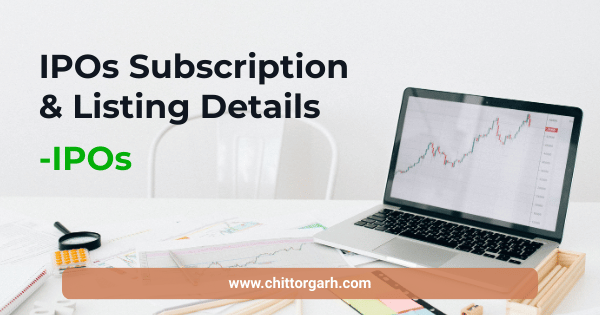 IPOs Subscription and Listing Gain - 2025