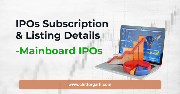 Mainboard IPOs Subscription and Listing Gain - 2025
