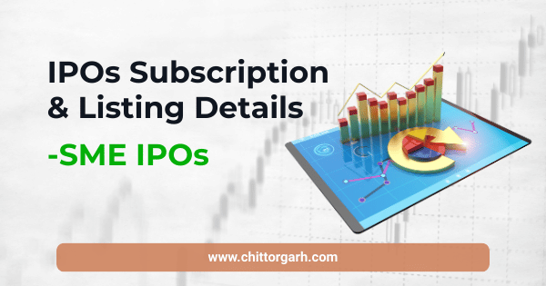 SME IPOs Subscription and Listing Gain - 2025