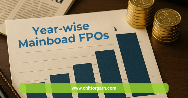 Year-wise Mainboard FPOs in India