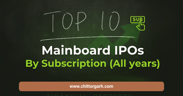 Most Subscribed Mainboard IPOs in India | Top Oversubscribed Public Issues