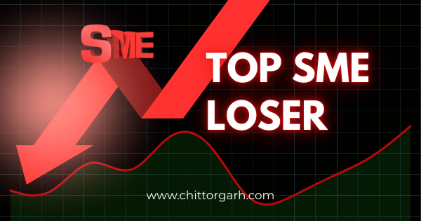 Top SME Loser | NSE/BSE SME Share Price List | SME Stock Market Data.