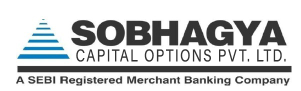 Sobhagya Capital Options Private Limited Logo
