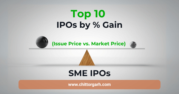 Top performing SME IPOs by issue price and current price in 2025