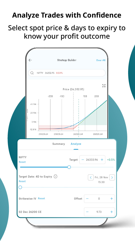 Analyze Trades with Confidence