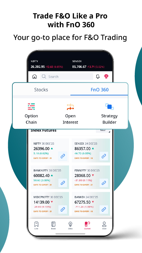 F&O 360 Trading