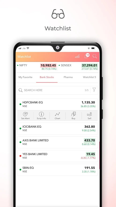 Choice Broking Mobile App (Jiffy)