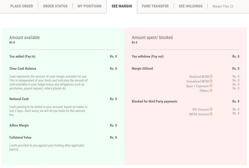 Steps to check margin in Edelweiss