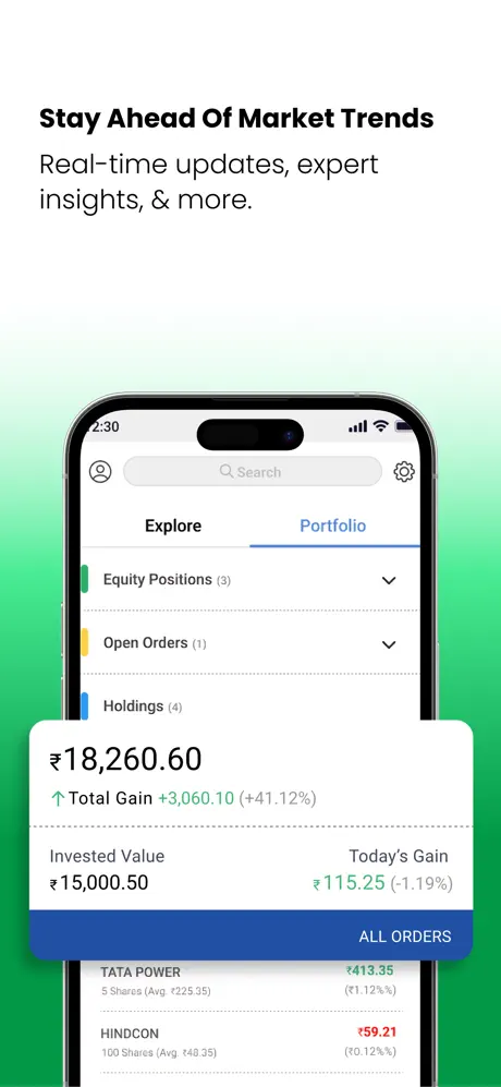 Indiabulls Securities Demo 3
