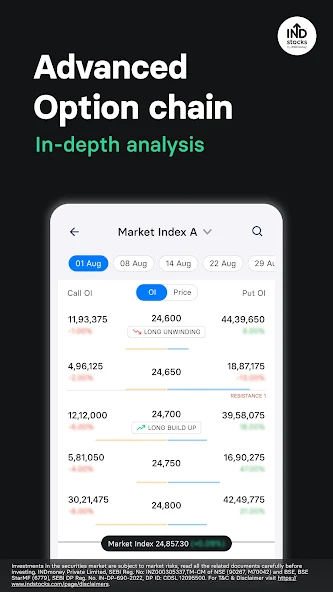 INDstocks Mobile App Demo 5