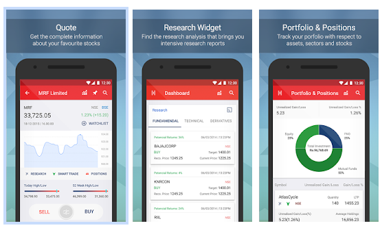 Kotak-Securities-Review