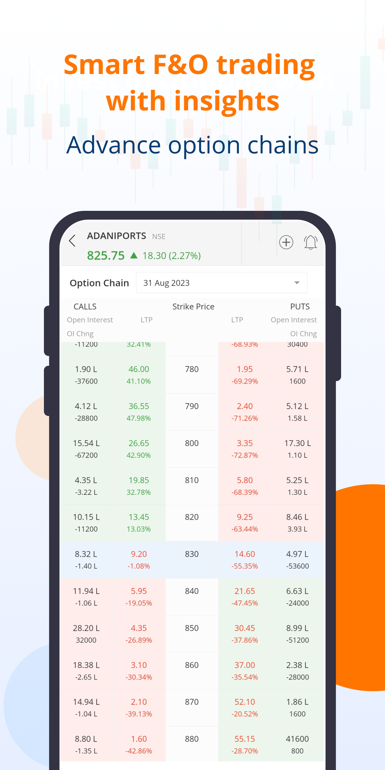 m.Stock Mobile App Demo 2