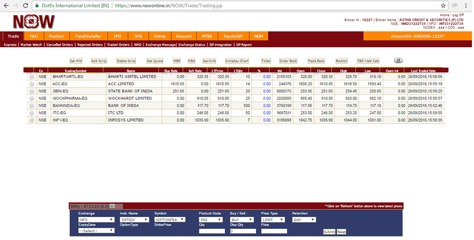 NSE NOW Review Trading Platform Detail