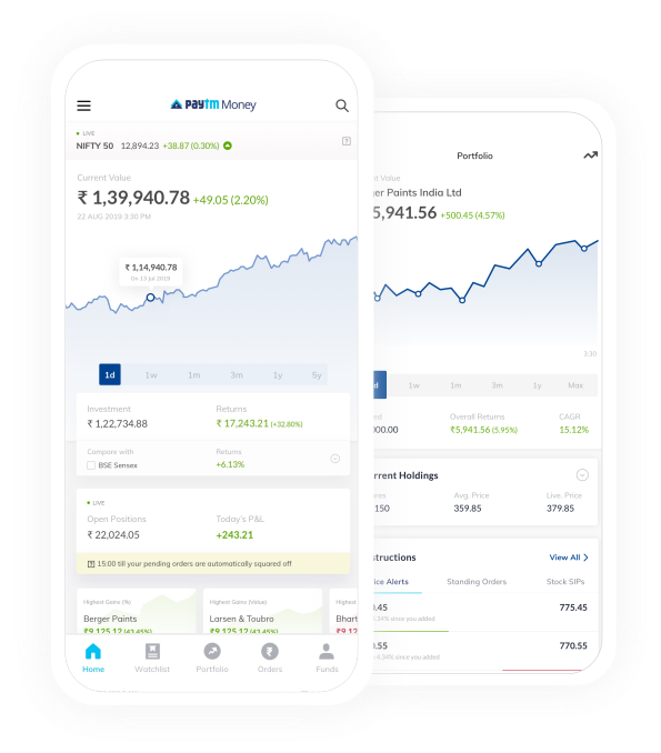 Paytm Money Mobile App Demo