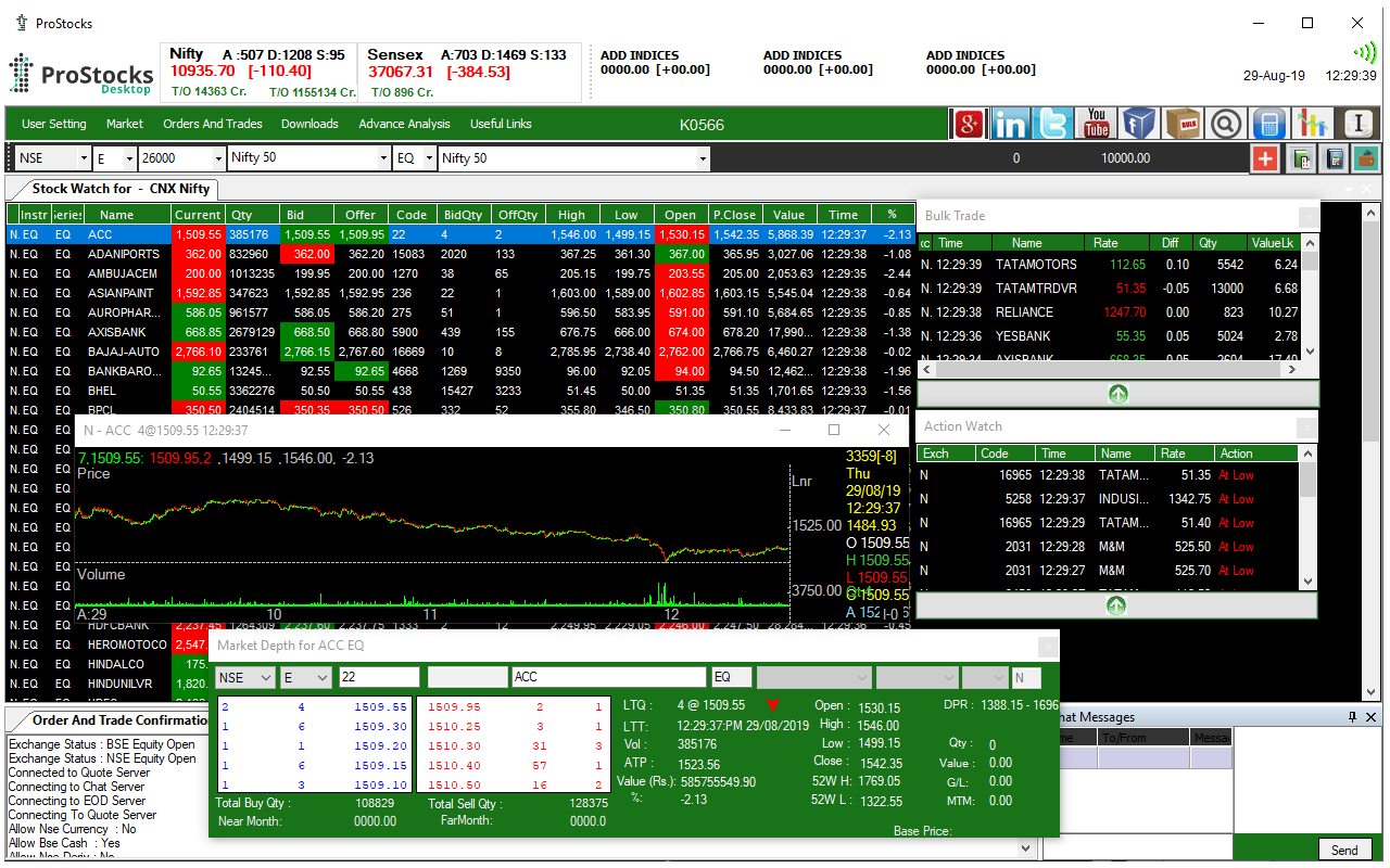 Prostocks Desktop