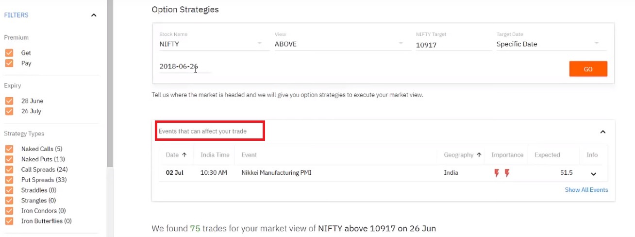 Sensibull Options Trading Strategies