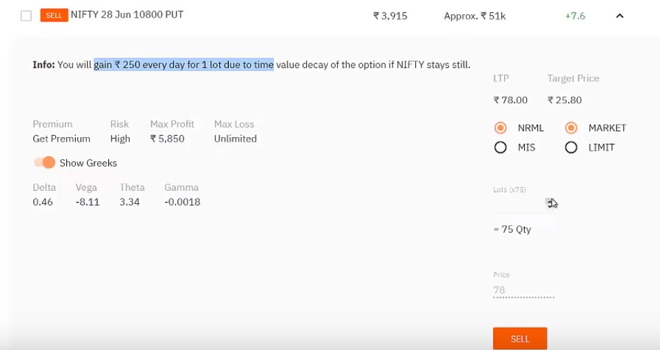 Sensibull Options Strategy Information