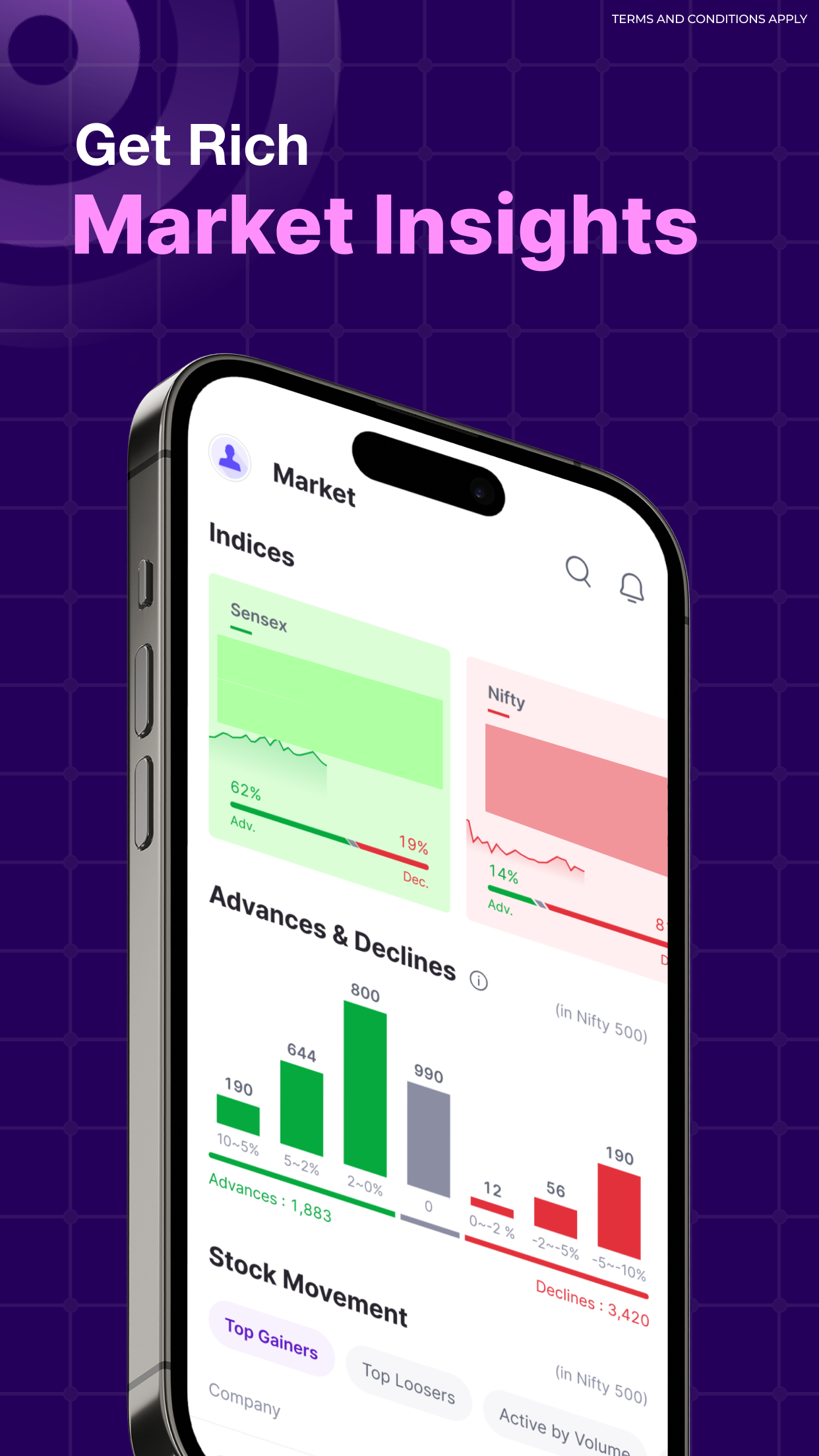 Share.Market Mobile App Demo 5