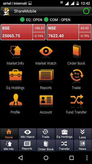 Sharekhan Mobile App