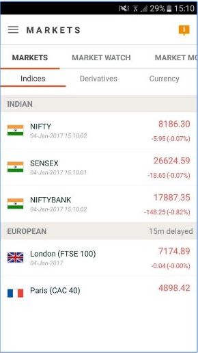 Sharekhan Mobile Trading App