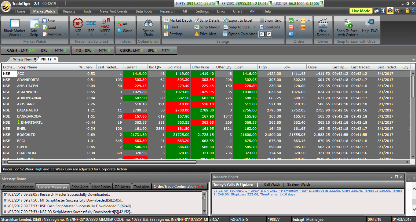 Sharekhan TradeTiger
