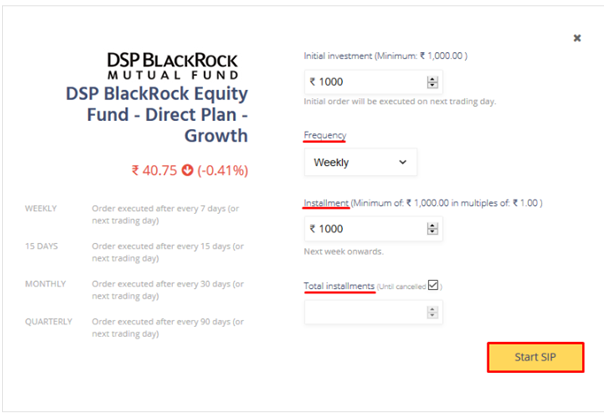 Zerodha Coin SIP