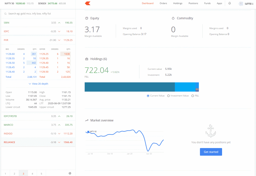 Zerodha Kite LTP (last traded price) Demo
