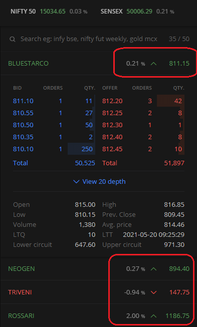 Zerodha LTP (last traded price)