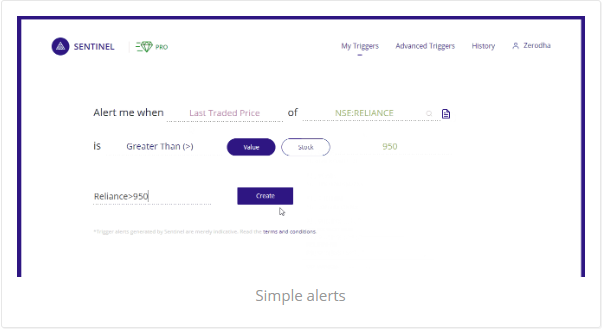 Zerodha Sentinel