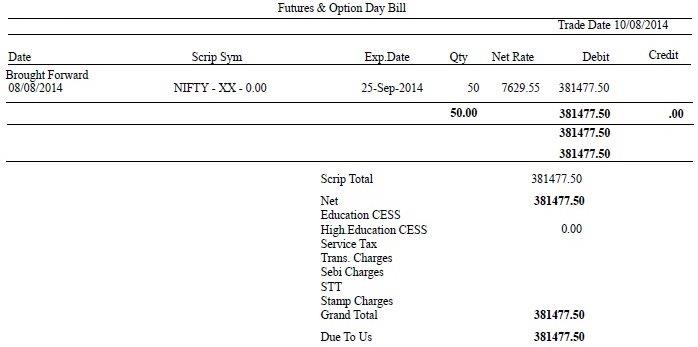 Day Bill - NSE F&O Trading [Day 3]