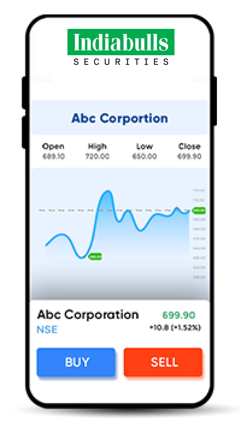 Indiabulls Securities Mobile App Demo 3