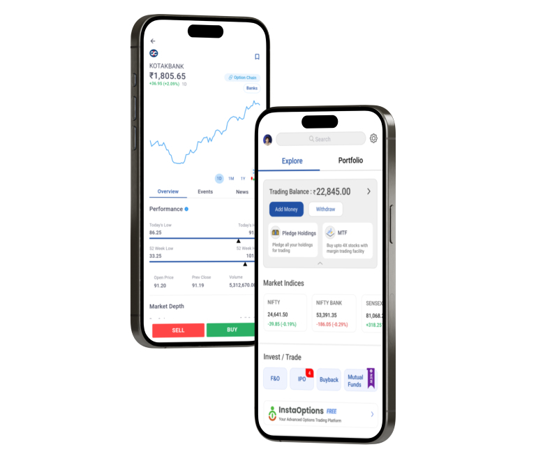 Indiabulls Securities Mobile App Demo 4