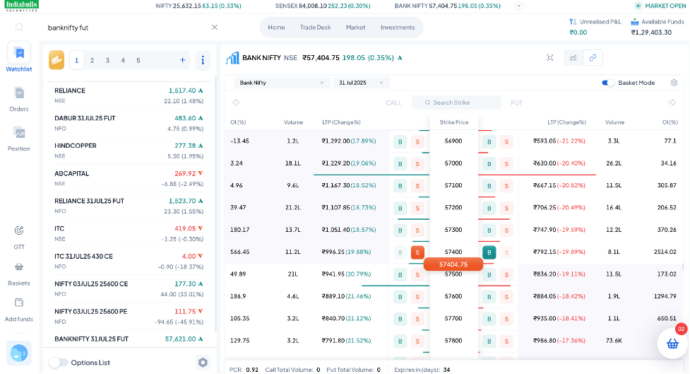 Indiabulls Securities Web Demo 4